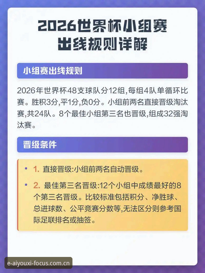 2026世界杯J组暗藏4大看点，德甲势力如何左右出线格局？