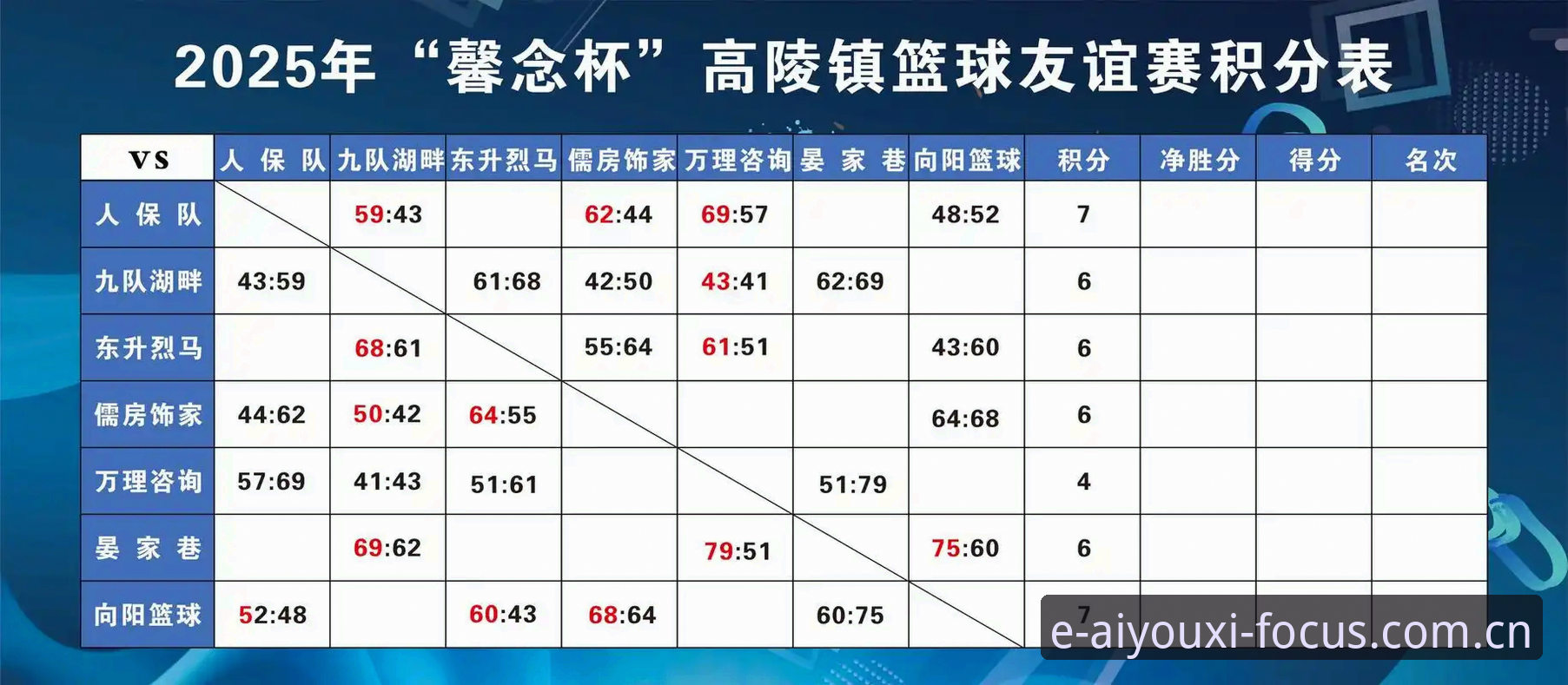 爱游戏中国区官网体验更新：赛程推送、积分榜实时数据加入收藏了吗？