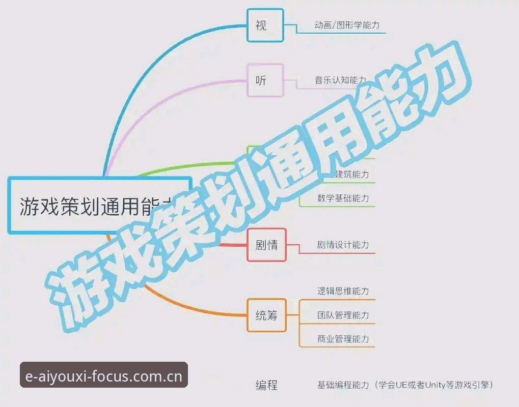 **数据决策取代经验直觉：爱游戏APP收藏中国区官网背后的精细化运营转向**