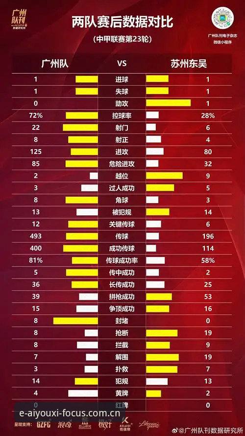 赛事数据这件事，为什么新手总在"查不到"和"看不懂"之间反复横跳？——爱游戏平台中国区官网深度解析